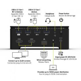 Station d'accueil USB A/C multiports Port Designs
