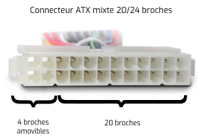 Connecteur ATX mixte 24/20 broches