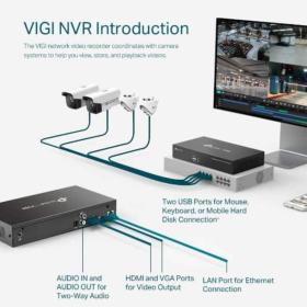 NVR 8 canaux HDMI/VGA 1 HDD VIGI
