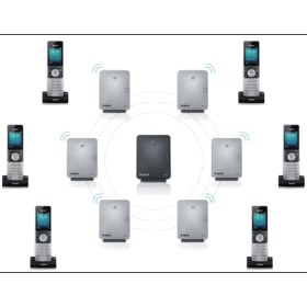 Répéteur DECT Yealink RT30