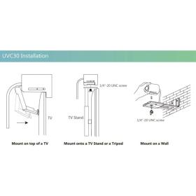 Caméra USB visio Yealink UVC30 desktop