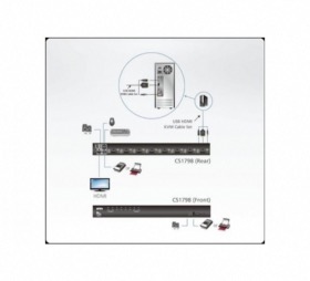 Switch KVM ATEN CS1798 HDMI/USB/Audio 8 ports