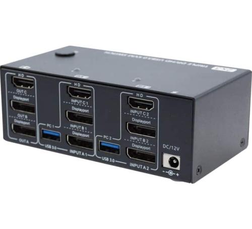 Switch KVM 2 ports triple écran HDMI DP USB