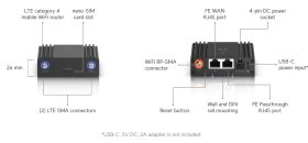 Routeur LTE 4G WiFi mobile industriel Ubiquiti UMR-ULTRA