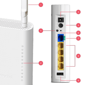 Point d'accès WiFi 6 switch 5 ports VigorAP 905