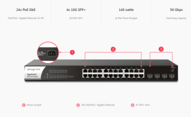 Switch 24 ports gigabit PoE+ 4 SFP+ Vigor P1281X