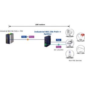 Récepteur gigabit ultra PoE PLANET IPOE-173S