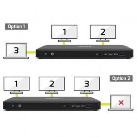 Station d'accueil USB-C 3x4K Port designs 901910