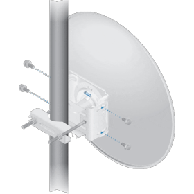 Pont WiFi PowerBeam 5AC Gen2 UBIQUITI