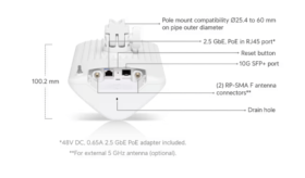 Point d'accès 60 GHz Wave-AP Gen2 UBIQUITI