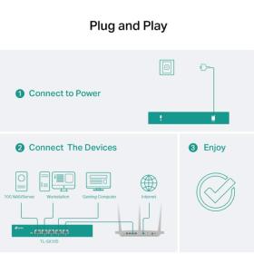 Switch 5 ports 10 gigabits TP-Link TL-SX105