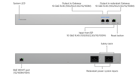 Switch UniFi 3 RJ45 10G 1 RJ45 Ubiquiti USW-WAN-RJ45-EU
