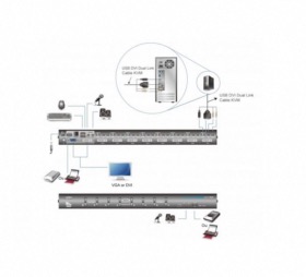 Switch KVM ATEN CS1788 DVI/USB/Audio 8 ports