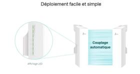 Pont WiFi TP-Link EAP215-BRIDGE KIT V2.0