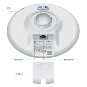 Pont WiFi NanoBeam M5 16 dBi UBIQUITI