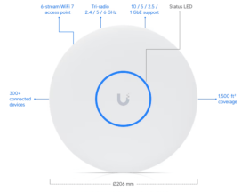 Point d'accès WiFi 7 managé U7-PRO-XG blanc UBIQUITI
