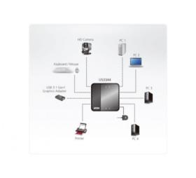 Hub USB 3.1 ATEN US3344 4 ports type C+A