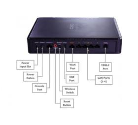Modem routeur VPN VDSL2 WiFi Cisco RV134W