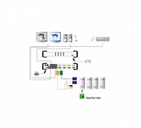 Switch KVM ATEN CS1744 VGA/USB 4 ports Dual screen