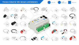 Perseus Industrial 315 LTE 4G - Surveillance à distance sur rail DIN