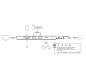 Station d'accueil USB-C multiports Aten UH3239