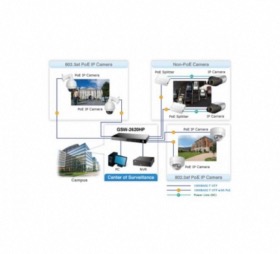Switch 24 ports Gigabit PoE+ 2 SFP Planet GSW-2620HP