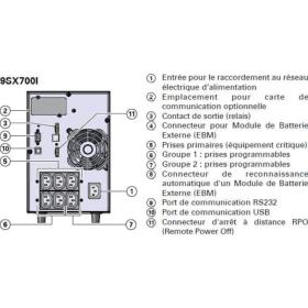 Onduleur Eaton 9SX 700 VA Tour