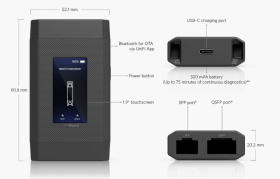 Duplicateur de module SFP et QSFP autonome Ubiquiti