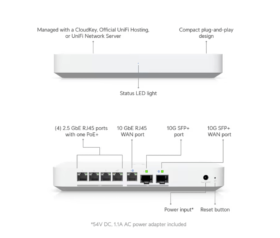 Passerelle Unifi 10G Ubiquiti UXG-FIBER