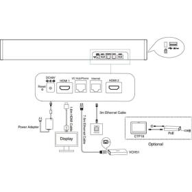 Barre vidéo multiplateforme Yealink Visio A20 + CTP18