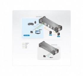 Switch KVM ATEN CS1914 DisplayPort USB Audio