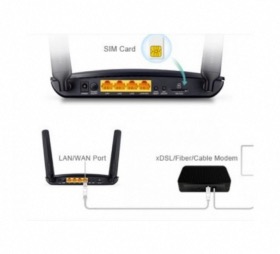 Modem routeur 4G LTE WiFi TP-LINK MR6400