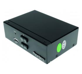 Switch KVM HDMI/USB/Audio 2 ports 4K