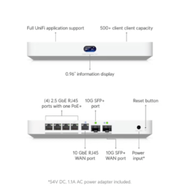 Passerelle Unifi Cloud UCG-FIBER Ubiquiti