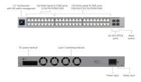 Switch UniFi ProXG 32 ports 10G 16 ports 2,5G 4 SFP28