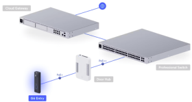 Portier vidéo réseau UniFi Protect UVC-G6-ENTRY Ubiquiti