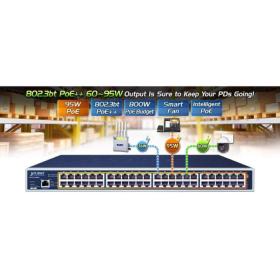 Injecteur PoE++ 24 ports 800W PLANET UPOE-2400G