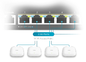 Switch D-LINK 8 ports 2,5G PoE 120W 2 SFP+ DMS-1250-10SPL