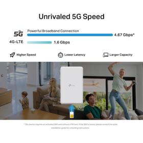 Routeur 5G 1 port 2,5 giga TP-Link NE200-OUTDOOR