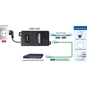 Injecteur multi gigabit PoE+ 30W PLANET POE-165