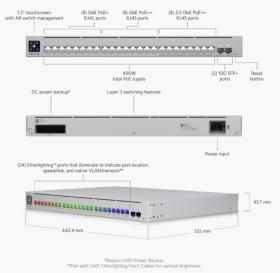 Switch UniFi 16 ports giga 8 ports 2,5G PoE+ 400W 2 SFP+