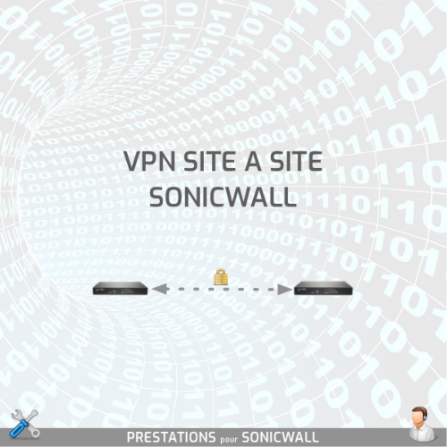 Configuration du VPN site à site entre 2 SonicWall