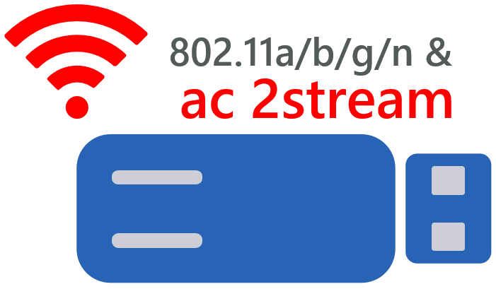 Monitoring et diagnostic 802.11ac avec sniffer OmniPeek