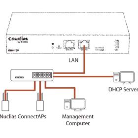 Contrôleur Nuclias Connect D-Link DNH-100