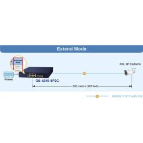 Switch 8 ports Gigabit PoE+ 2 SFP Planet GS-4210-8P2C