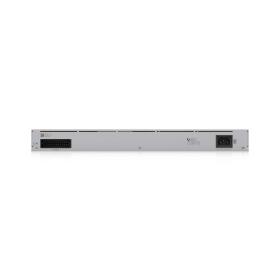 Unifi Dream Machine Pro Max rackable Ubiquiti