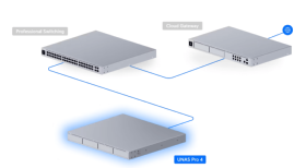 NAS rackable UniFi Ubiquiti 4 baies UNAS-PRO-4