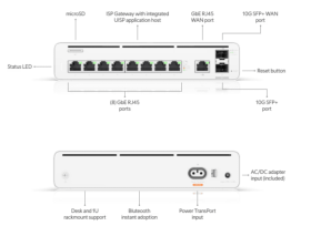 Console UISP 9 ports giga 2 SFP+ Ubiquiti