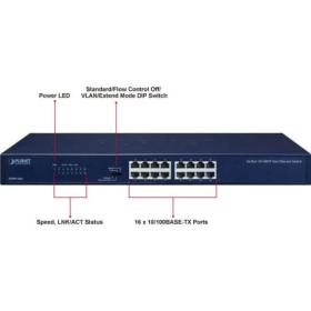 Switch 16 ports 10/100 Planet FNSW-1601
