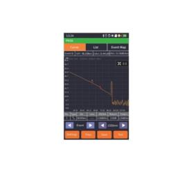 Mallette OTDR EASYSPLICER avec bobine amorce multimode